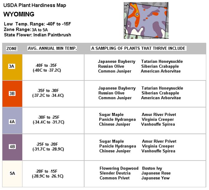 map of wyoming cities. Hardiness Map of Wyoming