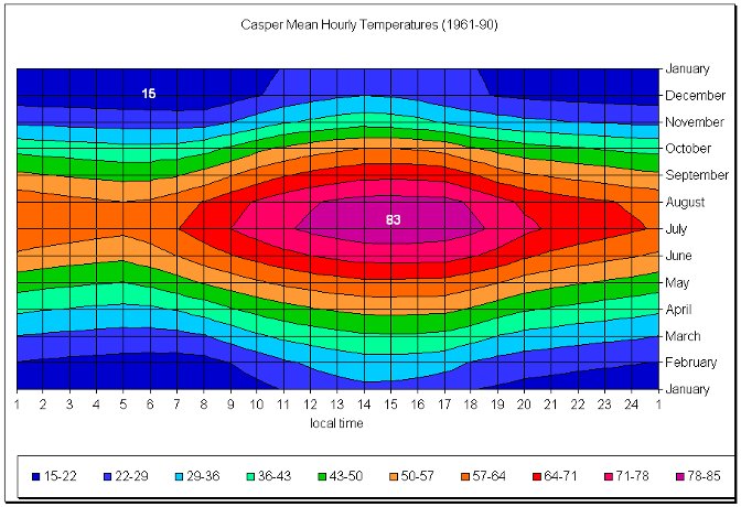 Figure 3.200