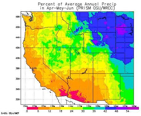 California Annual Rainfall Chart