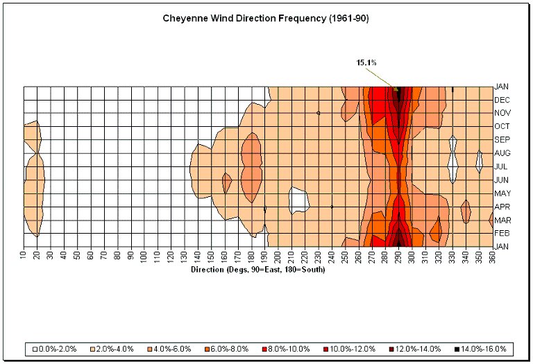 Figure 11.17