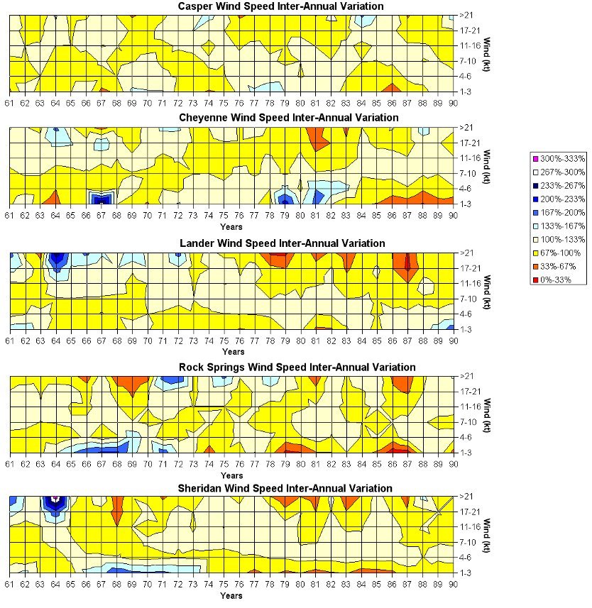 Figure 11.21