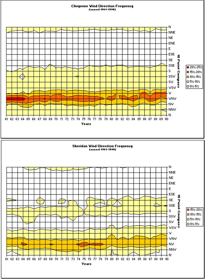 Figure 11.23b