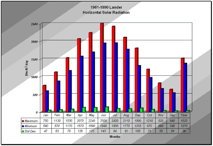 Figure 12.5