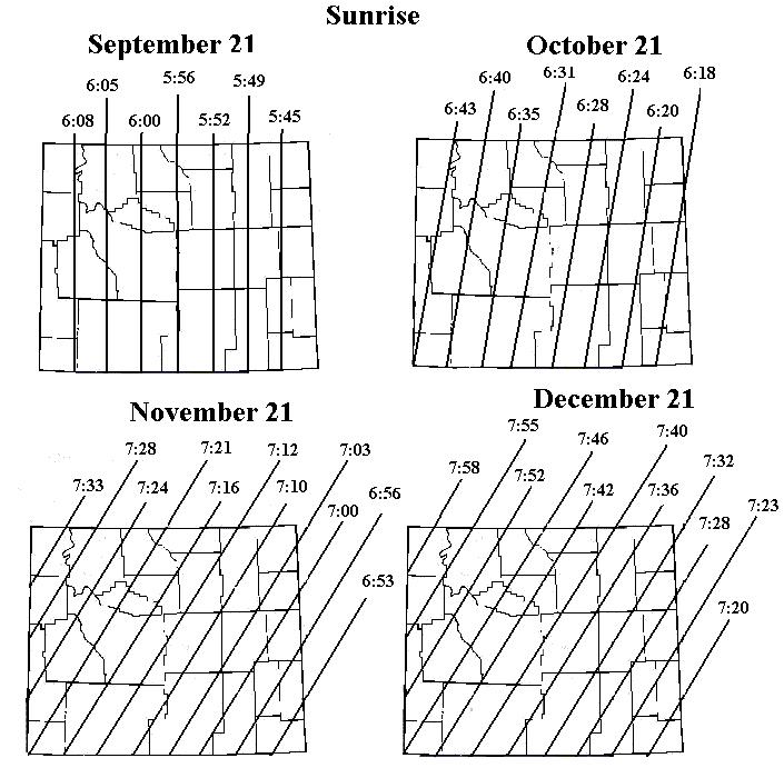 Figure 12.8