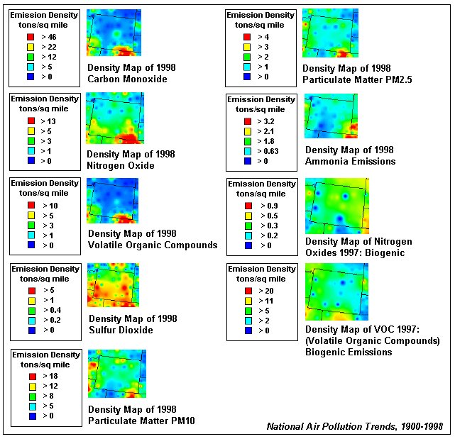 Figure 14.4