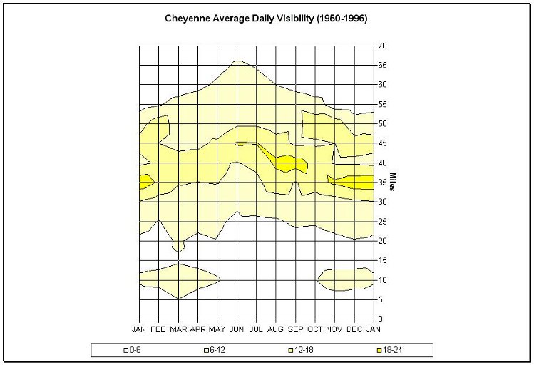 Figure 14.9