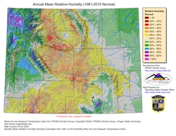 Mean Annual Humidity