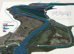 GIS Standards