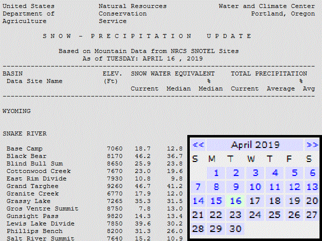 Historical Snow Precipitation Updates