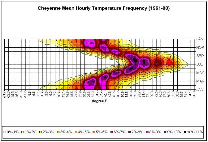 Figure 3.23