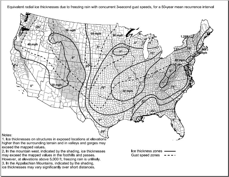 Figure 7.16b