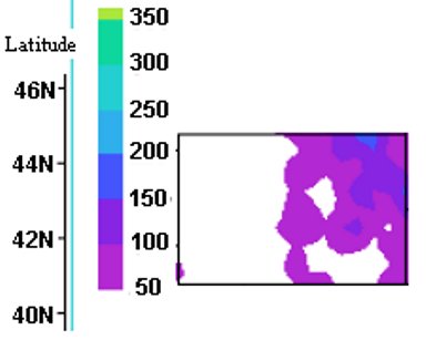 Figure 7.6